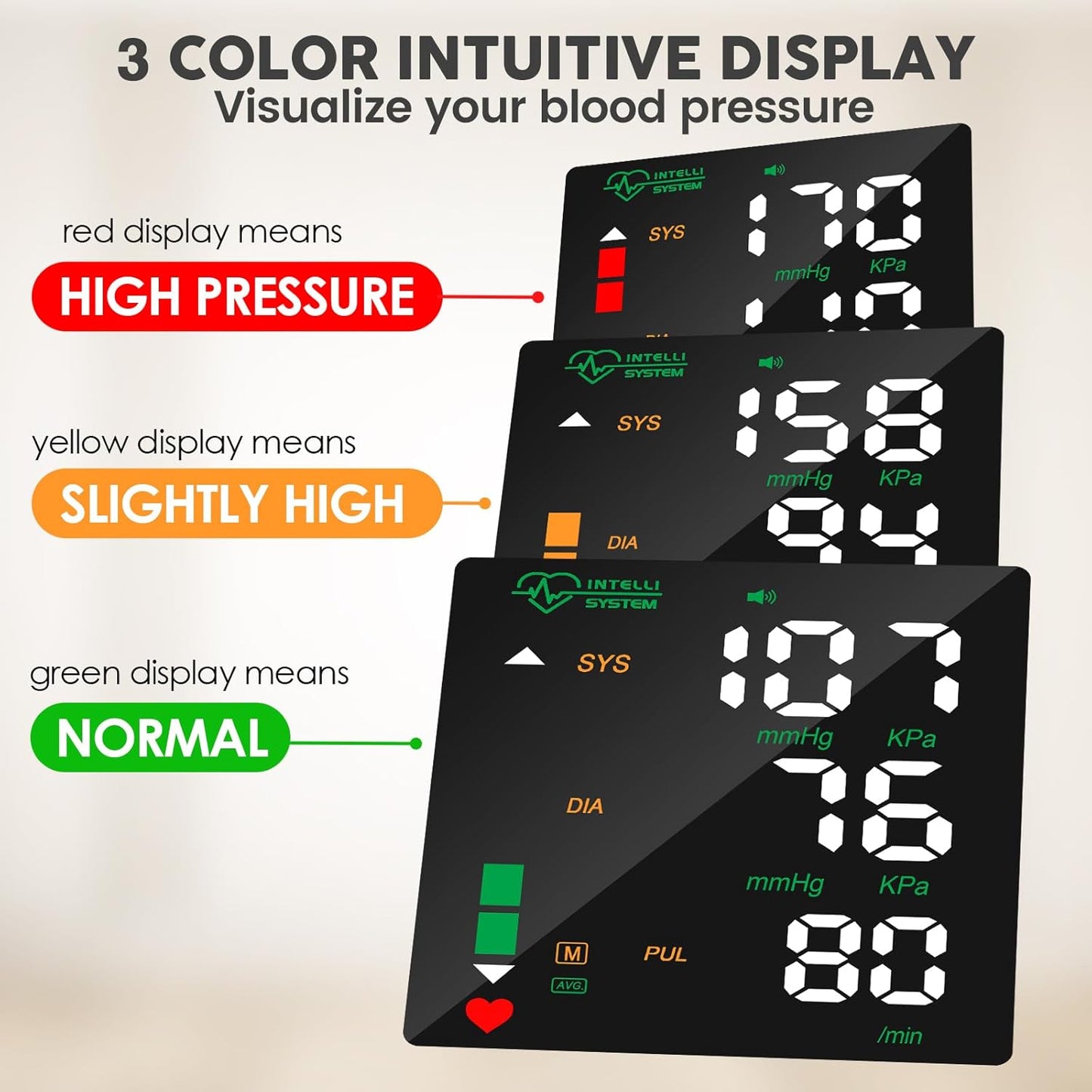 ThePulseTrack™ Smart Wrist Monitor