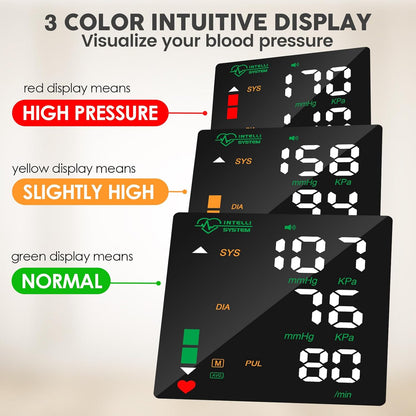 ThePulseTrack™ Smart Wrist Monitor